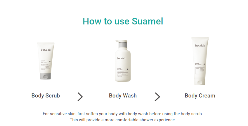 Botalab Suamel Body Scrub