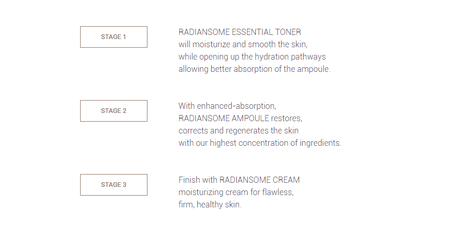 INCELLDERM Radiansome™100 Microfluidizer Cream