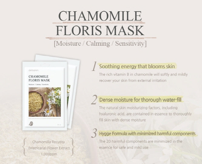 Floris Facial Mask Sheet