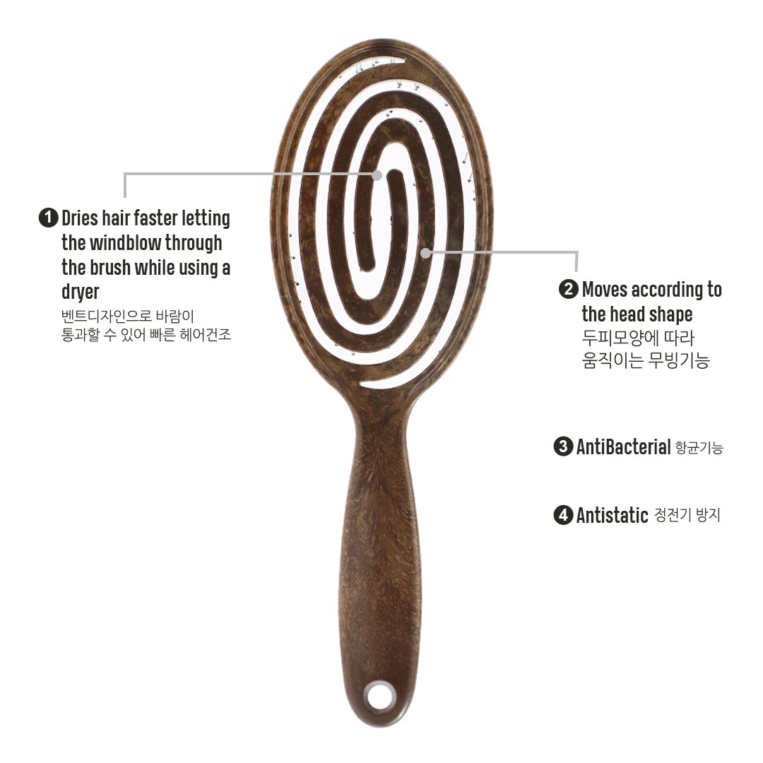 Yao Moving Wooden Texture Brush - 3 Types