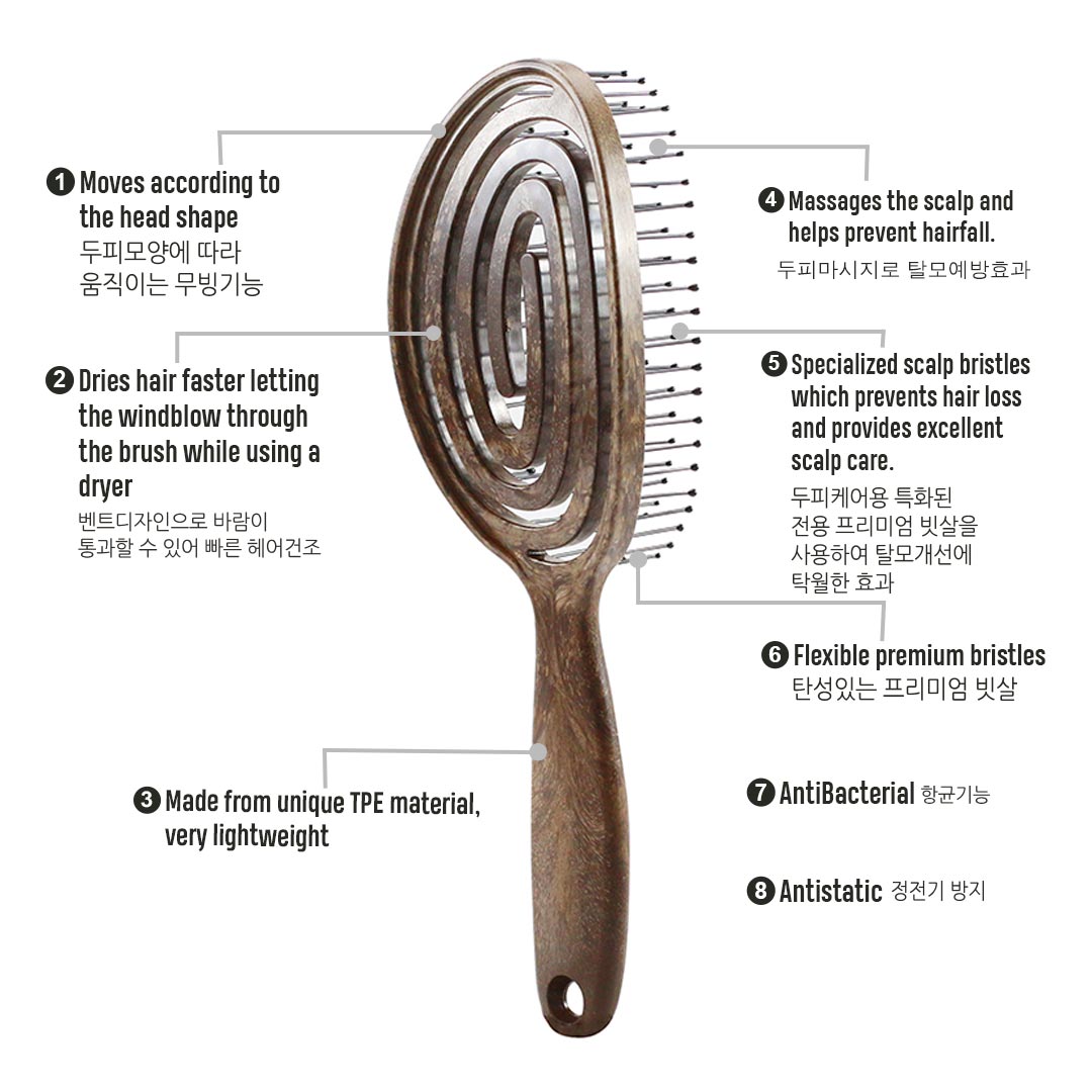 Yao Moving Wooden Texture Brush - 3 Types